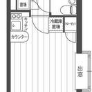 住環境良好♪近隣に買物施設充実♪　荻窪 - 不動産