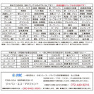 年中無休！ご家庭や店舗・事務所・倉庫の不用品を無料で回収に伺います！3/14～受付中 - 地元のお店