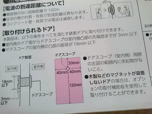 ワイヤレスドアモニター DONATA