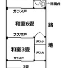 近鉄大阪線長瀬駅より徒歩1分。近畿大学すぐ近くの文化住宅です。家...
