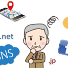 ホームページ、webに関しての無料相談やっています