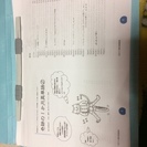 児童英語教室　平成２９年度生徒募集 （今月締切）の画像