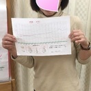 ⭐︎結果の出る ダイエット教室⭐︎の画像