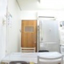 東京 目黒区 西小山駅まで徒歩2分。日本有数の「武蔵小山商店街」徒歩圏のシェアハウス、3万円～ - シェアハウス