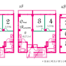女性限定★ヨーロピアンなシェアハウス♪賃料8万で表参道に住めます！東京の渋谷区、神宮前にあります。 - 不動産