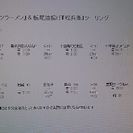 ５月5日■ツーリングのお誘いです♪