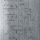 全国書写能力検定受験オンライン生徒募集の画像