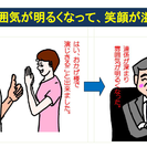 介護と看護スタッフ向け護身テクニックセミナー（書籍付き）の画像