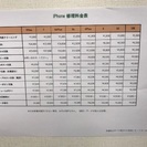 iPhone修理 地域最安値