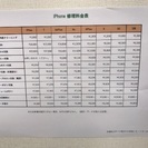 iPhone修理 地域最安値