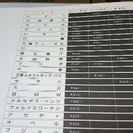 国産&輸入自動車  サービスデータの画像