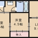 3大特典（初期費用500円/当社オリジナル物件/スペシャルプライス）8