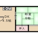3大特典（初期費用500円/当社オリジナル物件/スペシャルプライ...