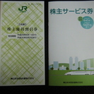 JR東日本 株主優待割引券 5枚綴り