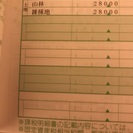 別荘地