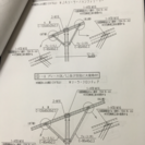 ソーラー発電架台・パネル組立作業員募集の画像