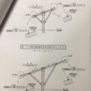 ソーラー発電架台・パネル組立作業員募集の画像