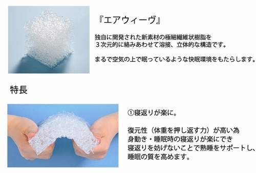 【格安・品よし】エアウィーブ　ライト　セミダブル