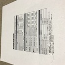 Victorエブリオ GZ-MG760 　HDD１２０GB内蔵の画像