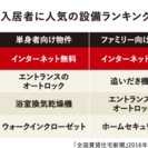 急募!!【アパート・マンション無料インターネットWi-Fi化】提案パートナー！（地域限定：静岡県中部・西部、愛知県東部）の画像
