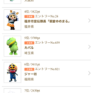ゆるキャラグランプリ「ジャー坊」への投票