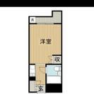 不動産の交換をしませんか？？