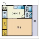 1Ｋのお部屋に土地 30坪付き！ 家庭菜園等に使って下さい
