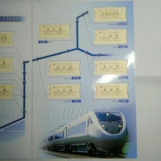 《鉄道ファン、コレクター様ぜひ！》サンダーバード 10周年 記念入場券セットの画像