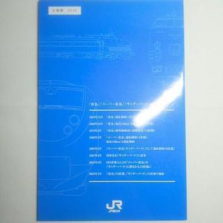 《鉄道ファン、コレクター様ぜひ！》サンダーバード 10周年 記念入場券セットの画像