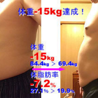 【1ヶ月無料モニター募集！】デスクワークばかりで身体を使わないの...