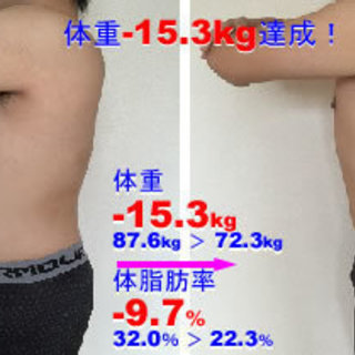 【1ヶ月無料モニター募集！】デスクワークばかりで身体を使わないの40、50代男性の方へ。「簡単・適当・お気楽に自宅で痩せるダイエットスクール 」を1ヶ月無料でお試ししませんか？の画像