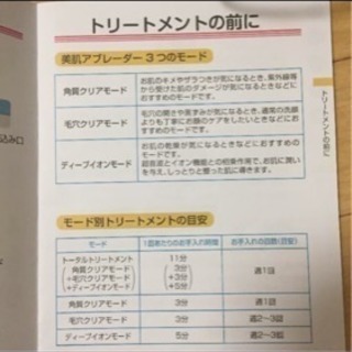 《8/17引取で500円引!!》美肌アブレーターの画像