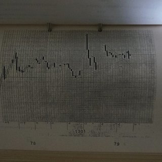 FAIクラブの株式投資法 / 林輝太郎著 12,000円