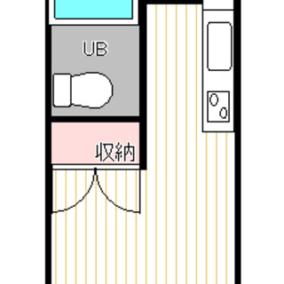 法人登記だけしたい。住所を公開せずに副業したい。