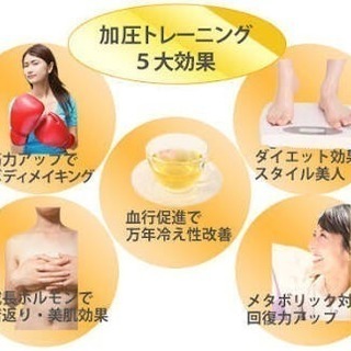 体験無料！！
