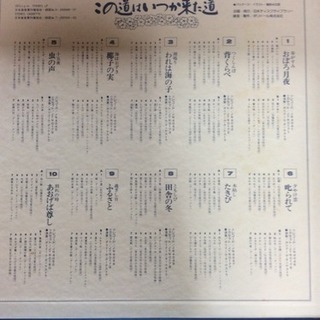 LPレコードの画像