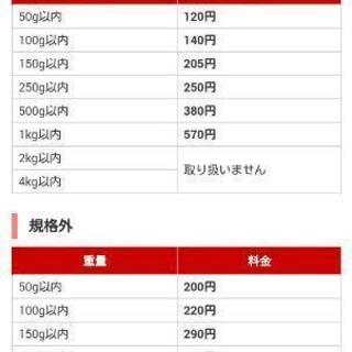 話がわかりやすい！と言われる技術「スケッチ・トーキング」☆の画像