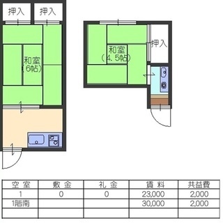※隠れ家に