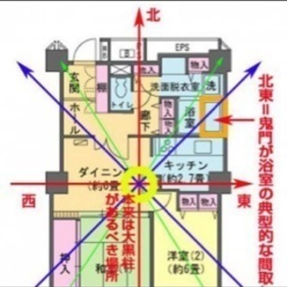 引越する前に賃貸でも鬼門や運気の良い間取りを教えます(^^)の画像