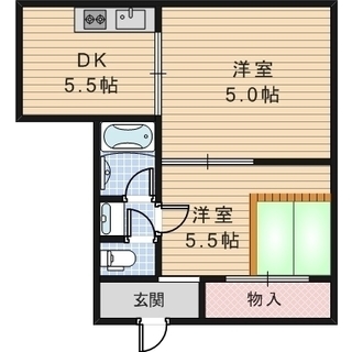 3大特典（初期費用500円/当社オリジナル物件/スペシャルプライ...