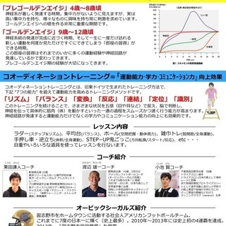 オービックシーガルズの子ども向けスポーツ塾「STEP−UP」《初回レッスン無料体験 随時受付中 》の画像