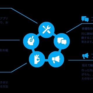 小学生・中学生のためのプログラミング教室：CodeCampKIDS（コードキャンプキッズ）無料体験授業の画像