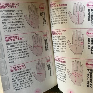大人の手相占い(結構当たってます！)の画像