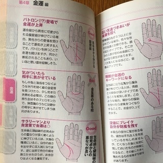 大人の手相占い(結構当たってます！)の画像