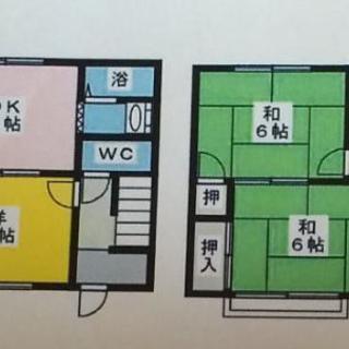 DIYオッケー&駅から200mの超駅近物件！！