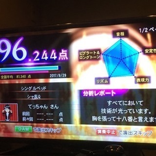 カラオケ仲間募集 - 長野市