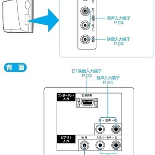 未使用未開封新品】日立フラットブラウン管テレビ 21CL-FS5X【D1
