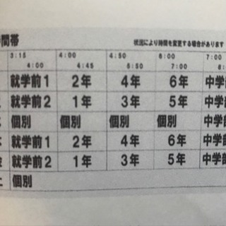 学習がわからない、学習ができないと思っているお子さんの学習支援いたします。の画像