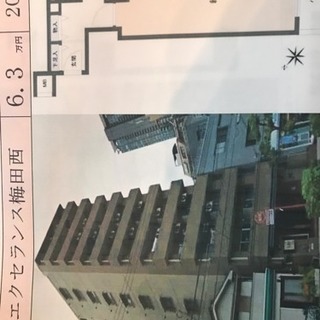 第3弾保証会社の審査は必ず通します😇初期費用0🤡
