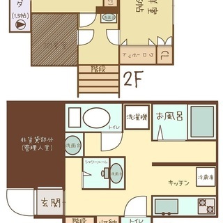駅から徒歩5分 ◆女性専用シェアハウス◆ 個室46,000～48...